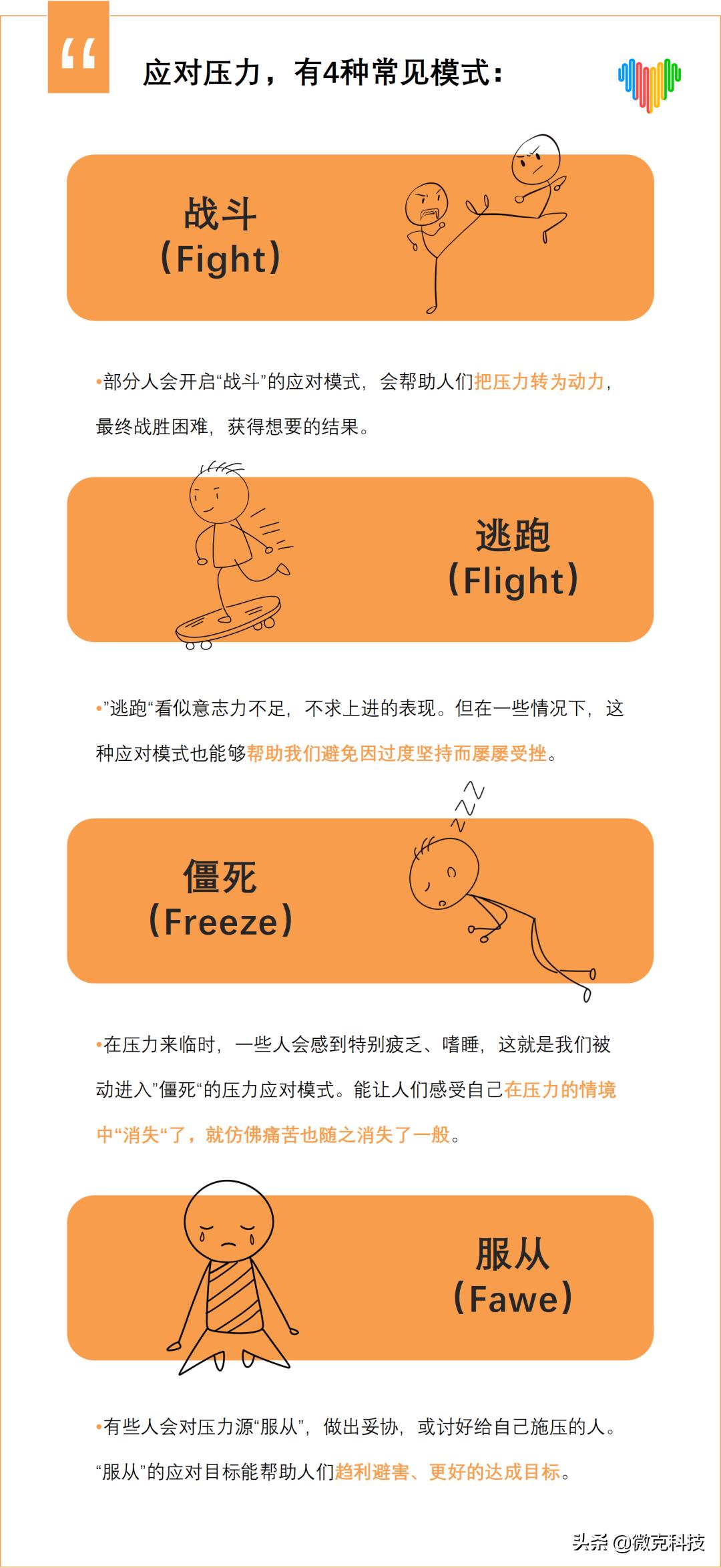 你的能力配不上你的野心该怎么办,你的性格和能力配不上你的野心