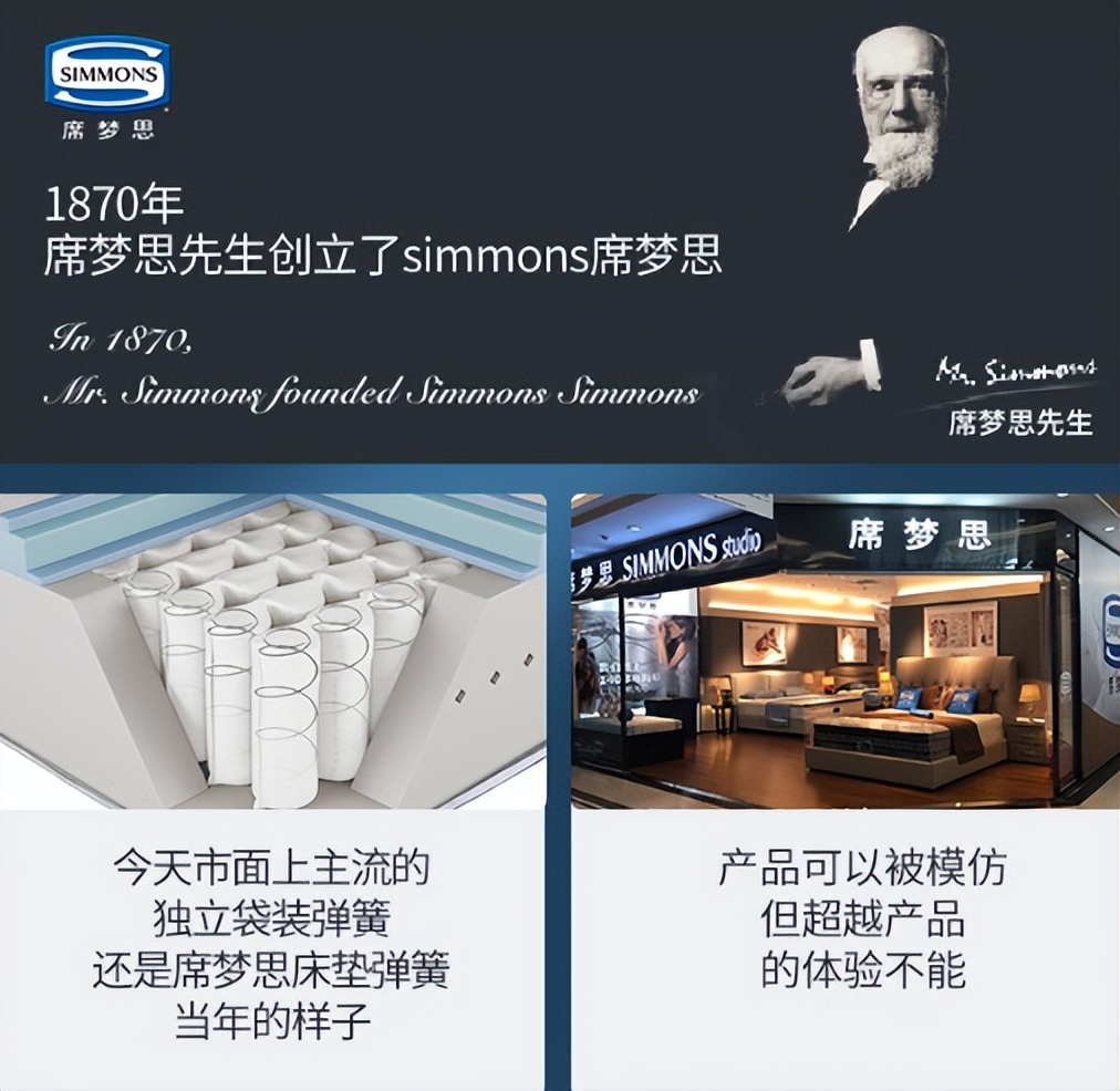 床垫暴利,床垫行业最大的骗局