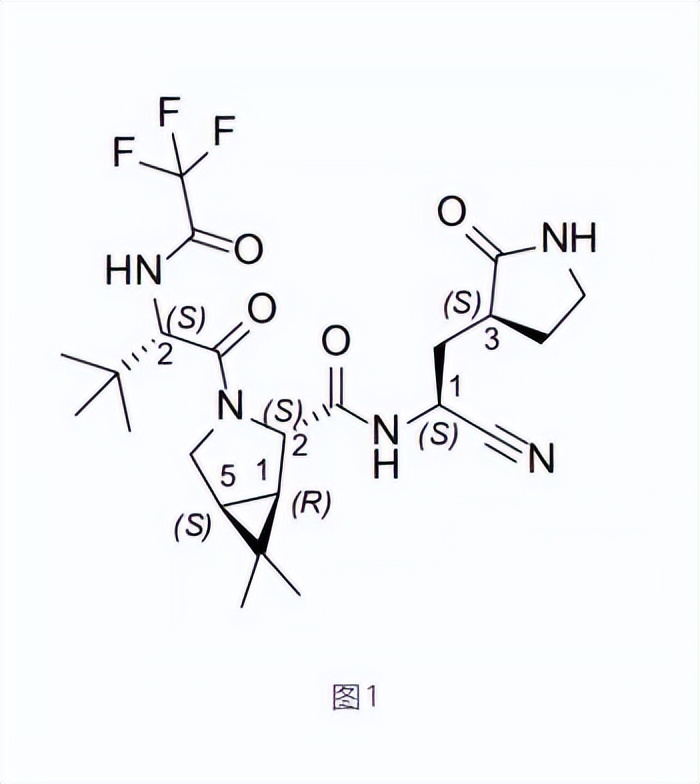 辉瑞的新药paxlovid有防伪标吗,辉瑞新药paxlovid儿童