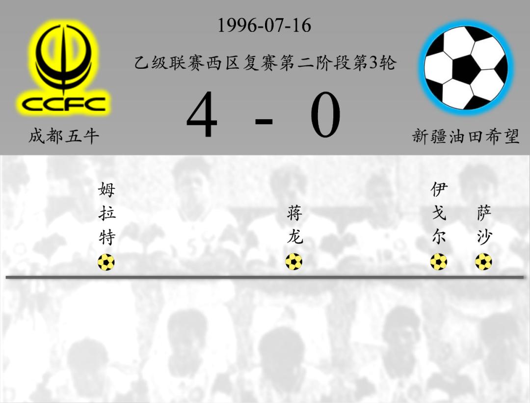 成都五牛足球比赛,成都五牛1999年