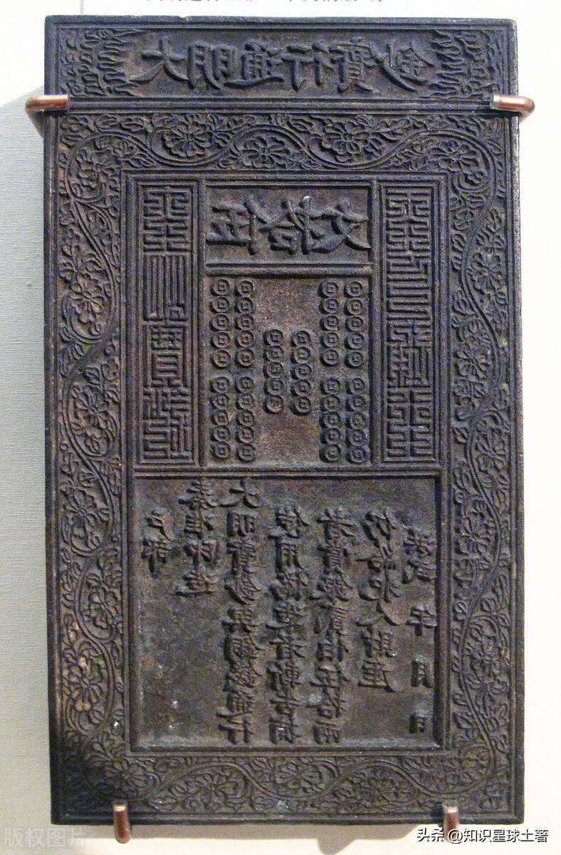 历史中的货币,历史货币购买力