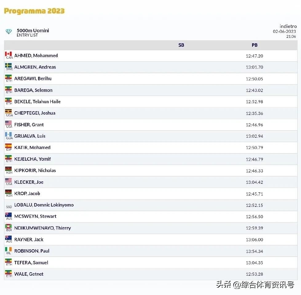 2023世界田联钻石联赛意大利,国际田径钻石联赛佛罗伦萨站赛程