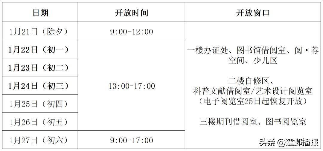 建邺区开园,南京青奥体育馆开放时间