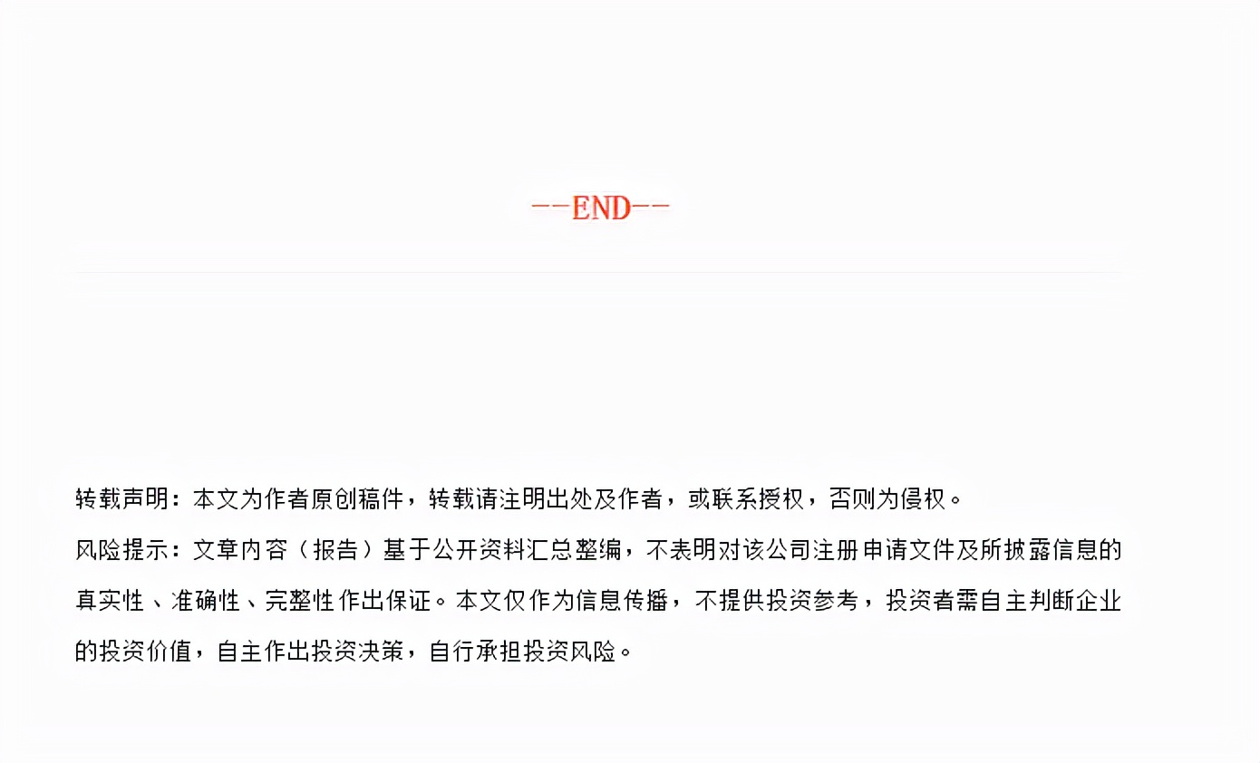 小巨人企业未来,小巨人企业股市行情走势