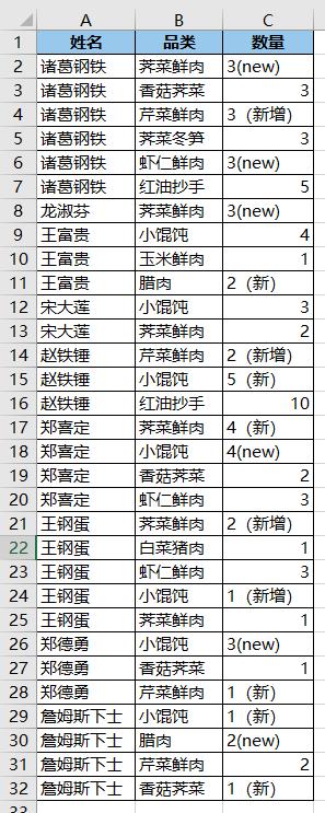 excel低版本找不同,excel低版本公式
