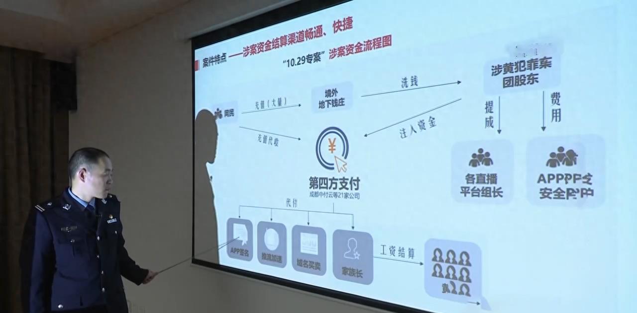 色情直播平台“萌娃”被毁