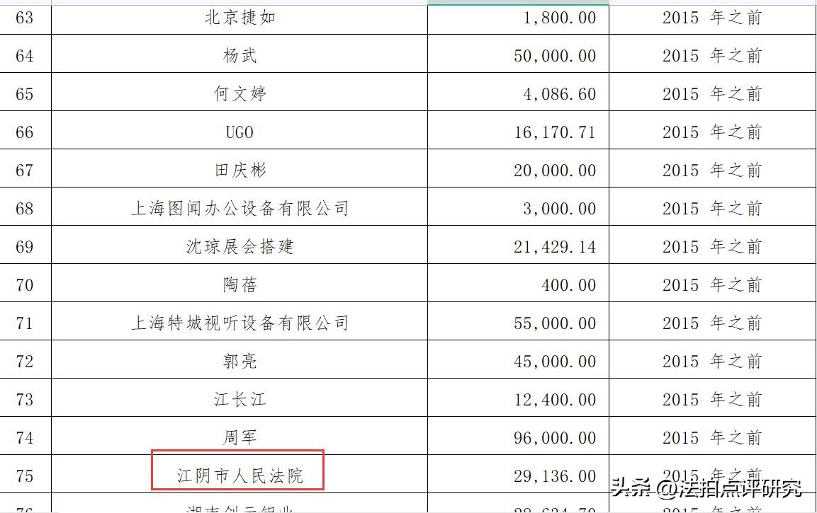 一夜暴富看到10亿资产,一夜暴富10万元