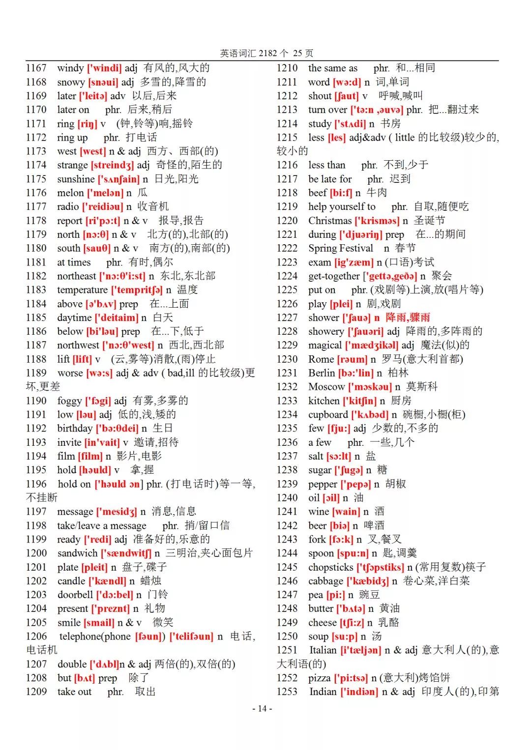 初中英语2182个基本词汇,初中英语词汇表2182怎么读
