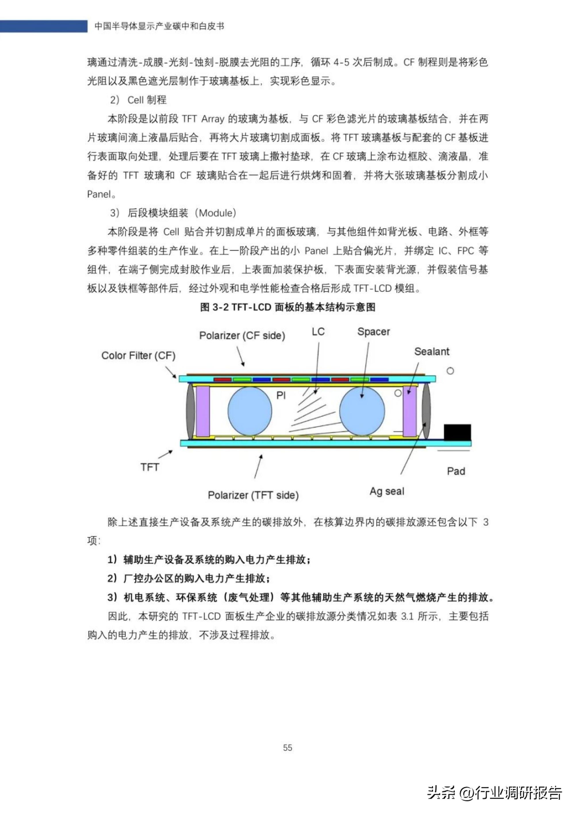 2022年中国半导体显示产业碳中和白皮书