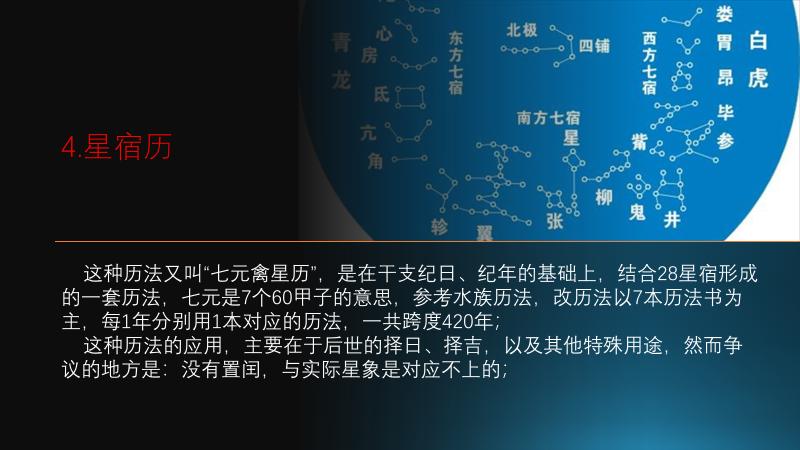 中国历法视频讲解,历法知识大科普