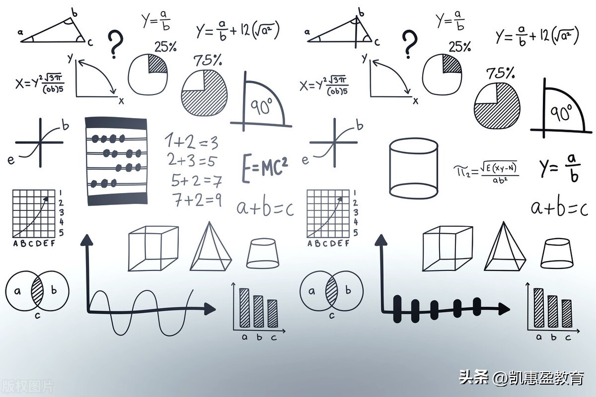 一年级数学圆柱图形认识,认识图形一年级讲解