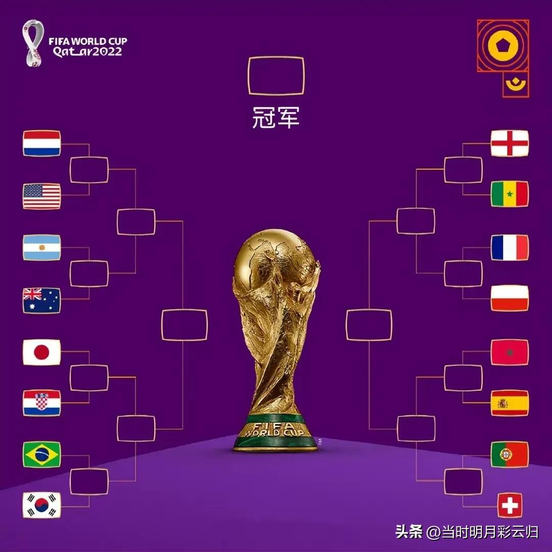 创造历史|世界杯16强出炉亚洲3队入围四度挑落欧美冠军必须点赞