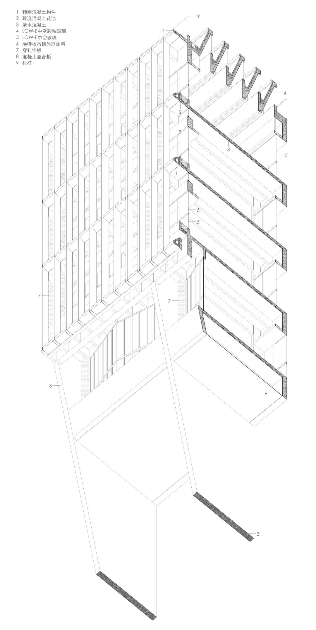 梅林中学改造方案,福田梅林中学改建