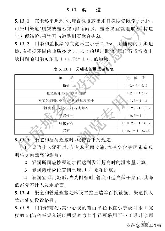 gb50014-2021室外排水设计标准,室外给排水设计规范gb50013-2006