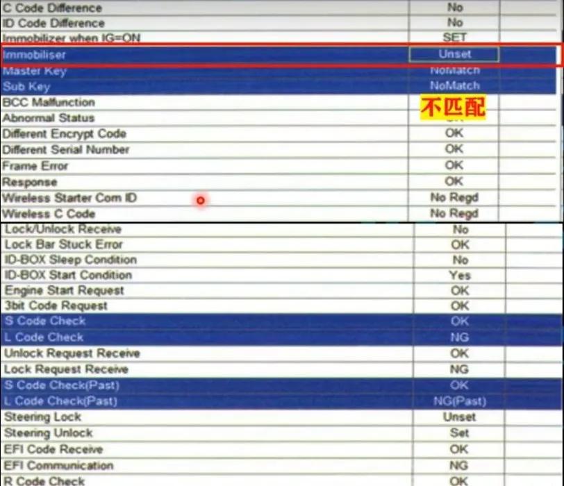 凯美瑞钥匙无法唤醒,广汽丰田凯美瑞断电后无法启动