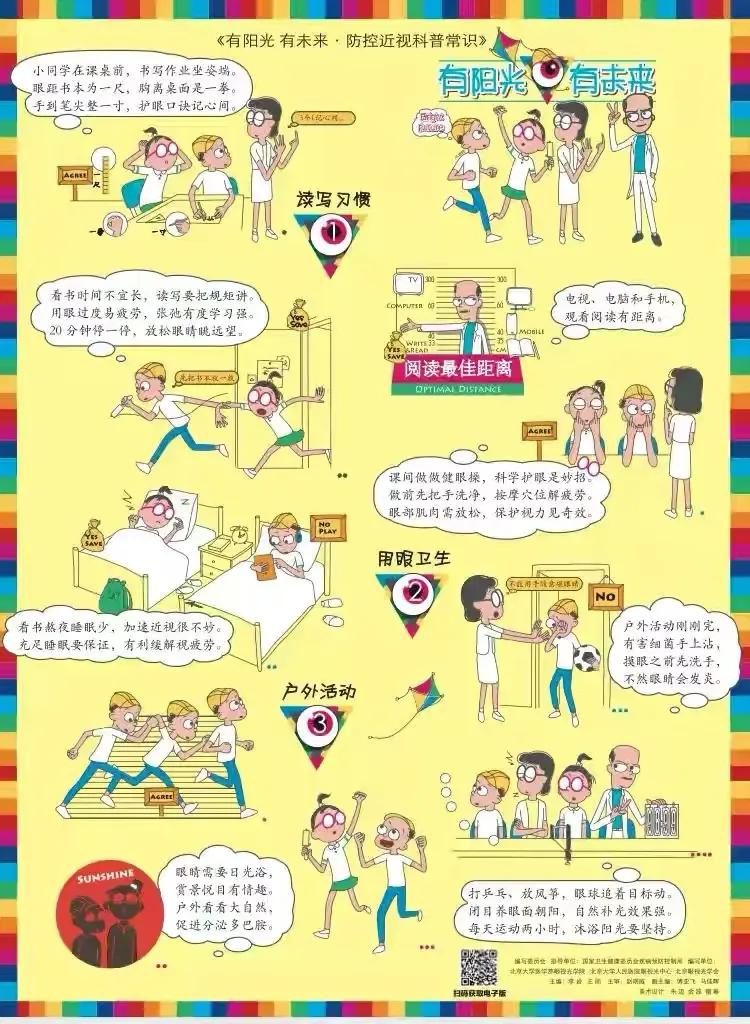 孩子有300度散光，视力正常的情况下，是不是一定要戴镜矫正？