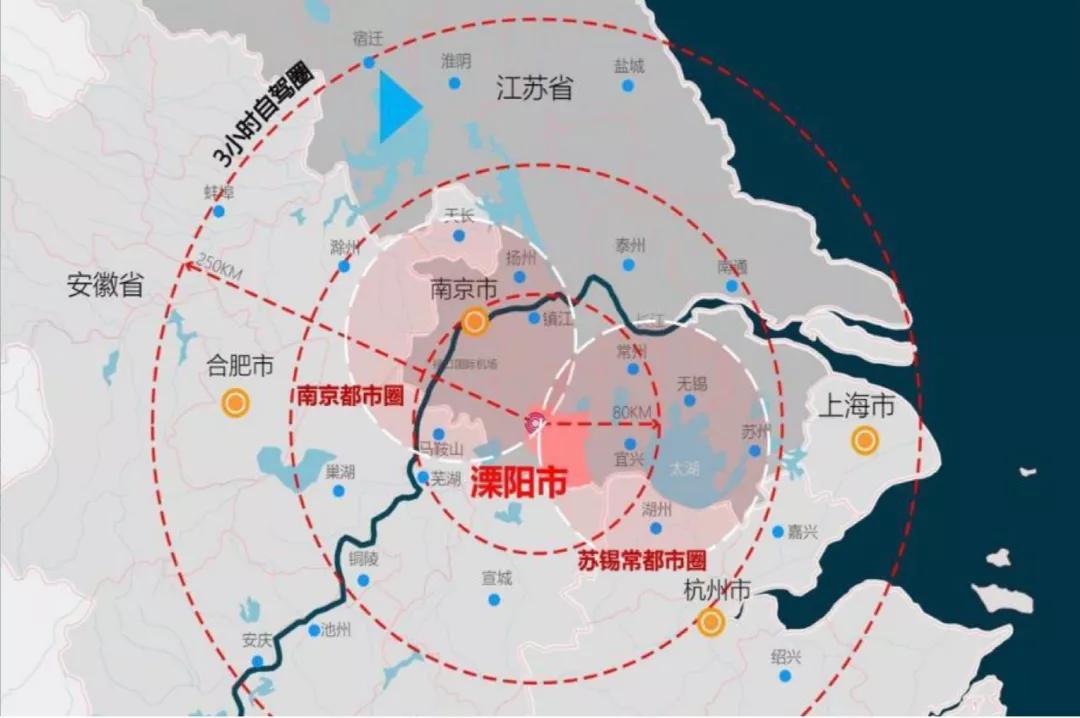量升价跌、文旅出圈,2022年溧阳房地产市场会有新的变量吗?