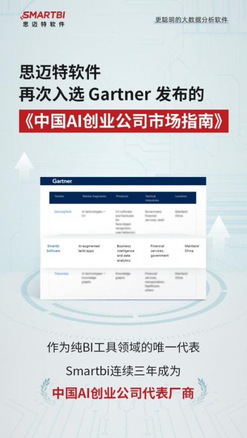 霸榜三年｜Smartbi再次蝉联「Gartner中国AI创业公司代表厂商」