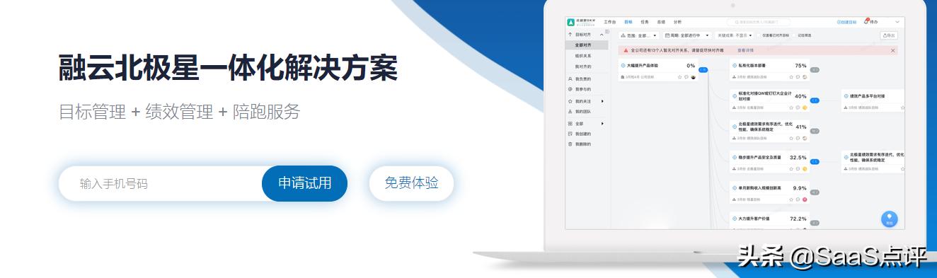 tita绩效管理,tita管理