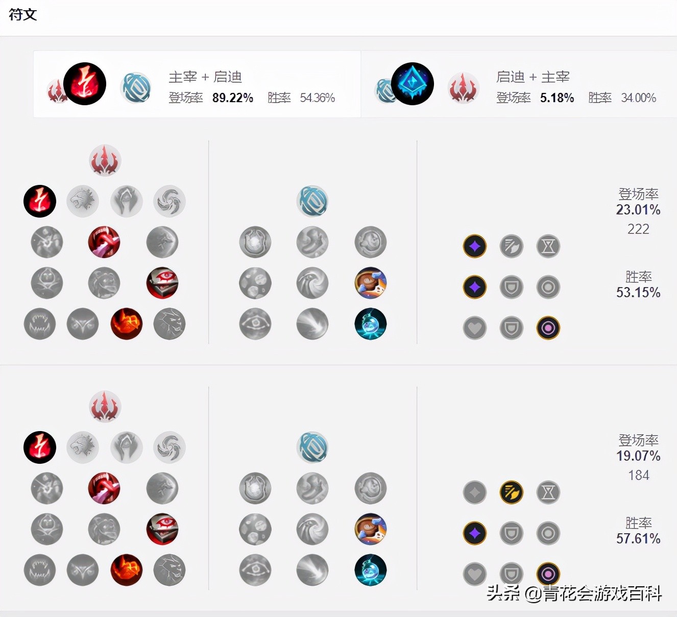 游戏基础知识分享,游戏玩家必备的几个小技巧