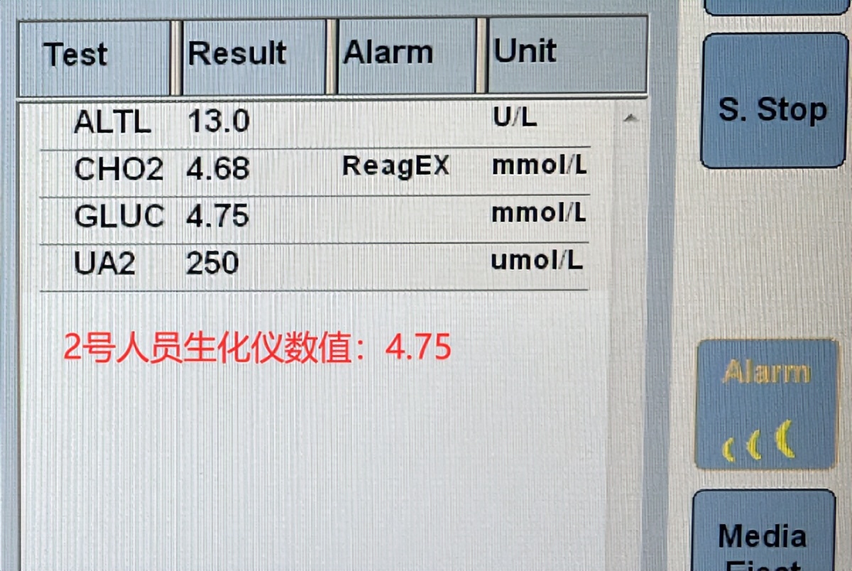 科普家用血糖仪你真的会用吗,血糖仪到底怎么选