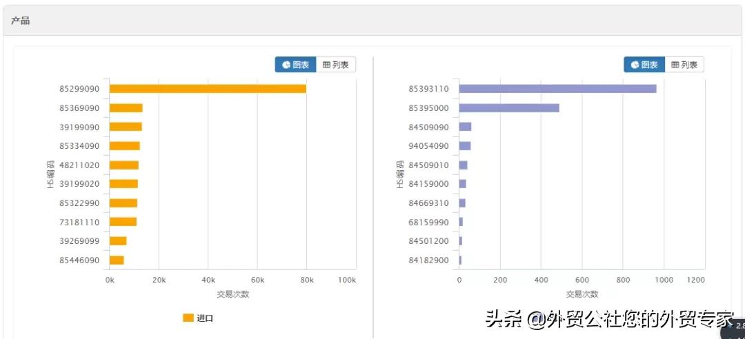 不怕工作多么累就怕兜里没有钱,不怕工作多就怕没工作