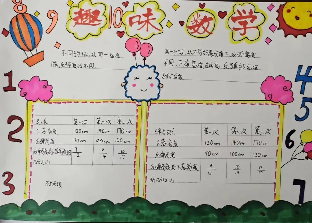 寒假创意实践作业数学,寒假趣味数学作业小学