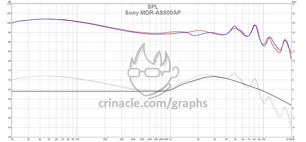 三款近期发布的高音质tws耳机推荐,2023年最值得买的tws耳机排行榜