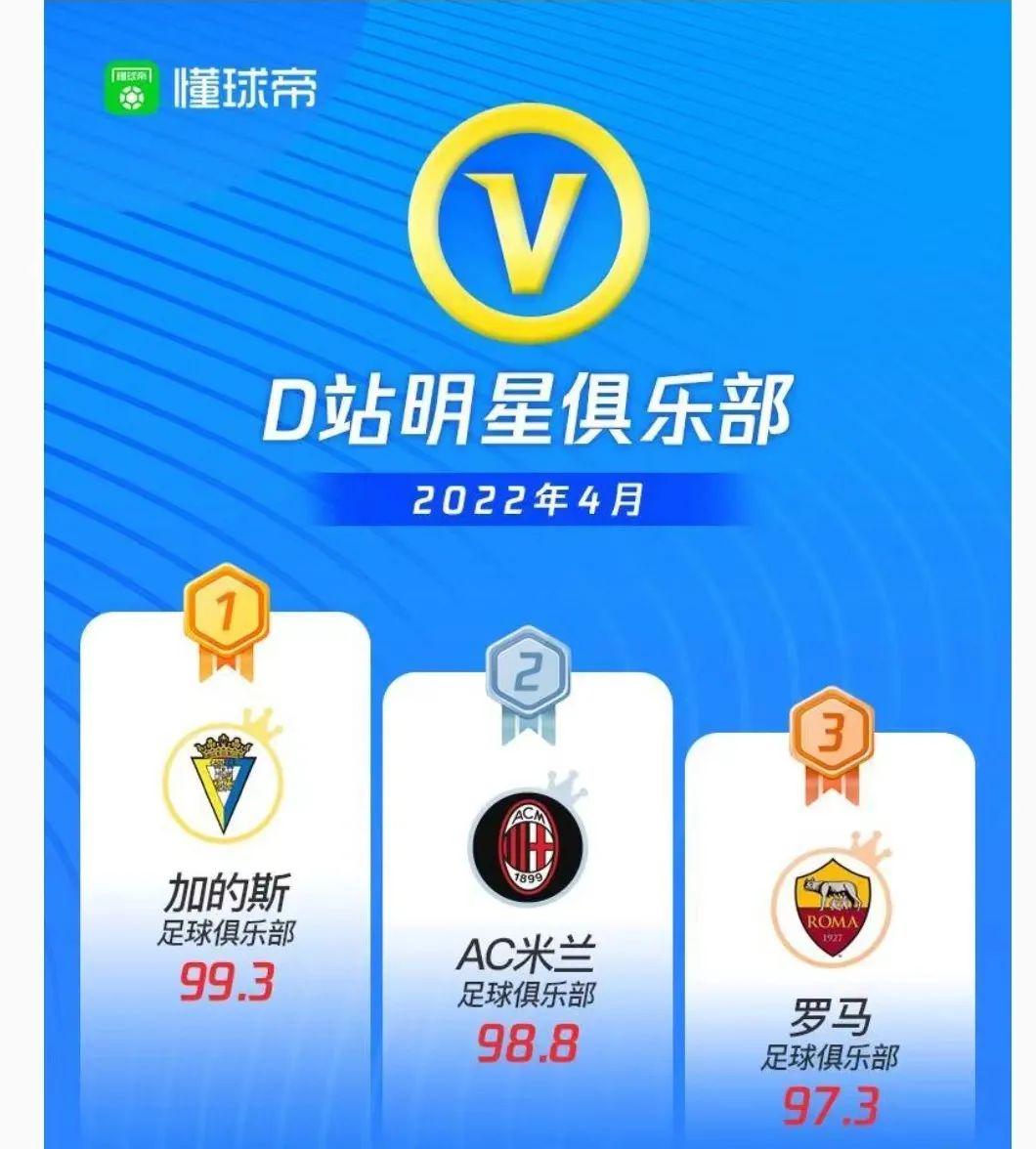 加宝来了！共同体：“非足球豪门”如何用中文社媒吸粉？