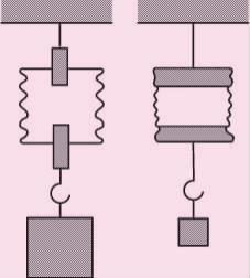 晶体缺陷中最典型的缺陷,晶体缺陷理论