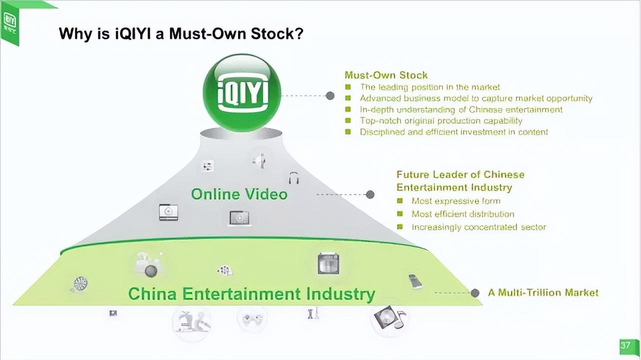 案例展示动画ppt,案例展示ppt制作