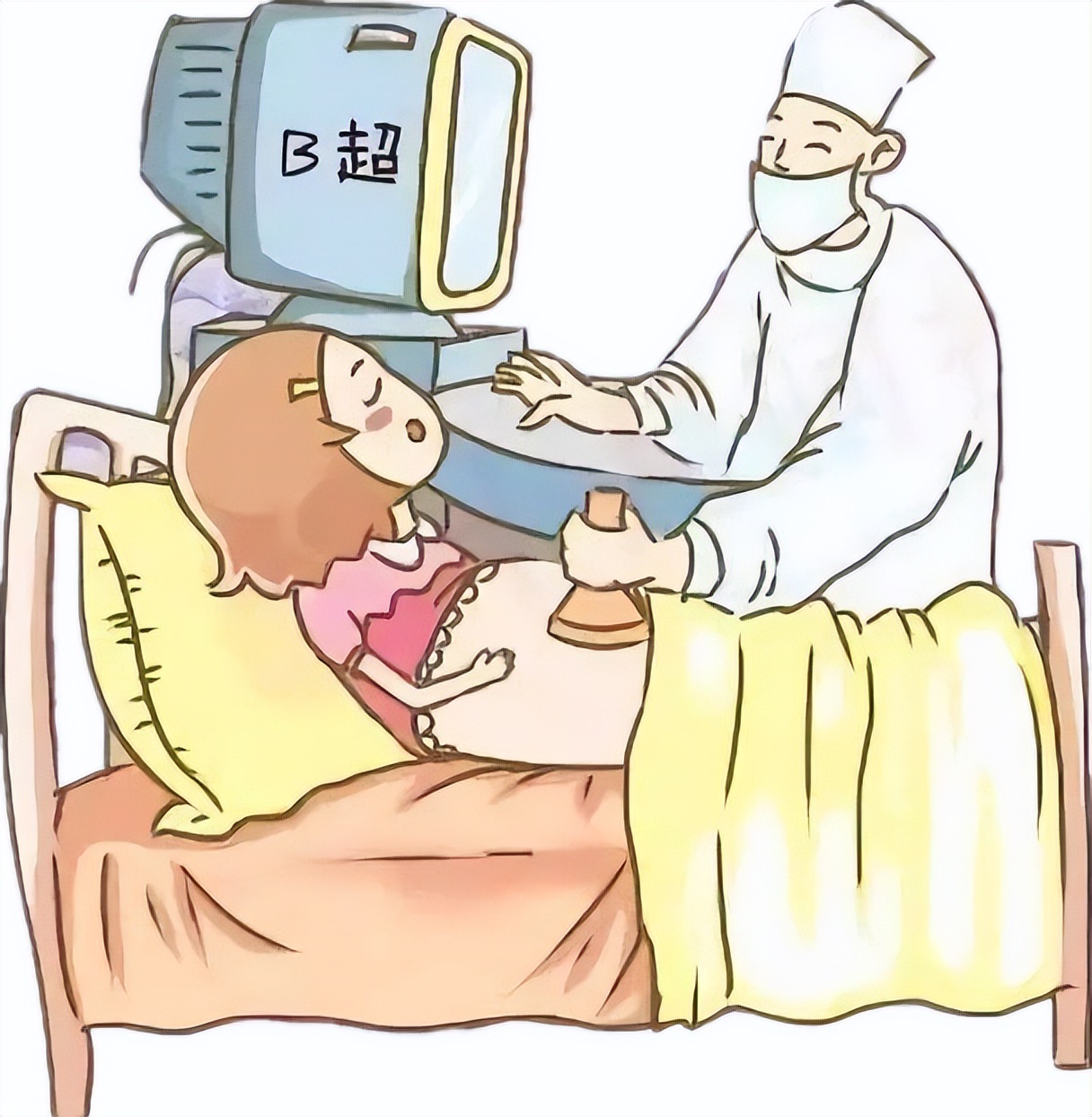 怀孕后腰疼得特别厉害怎么办,孕期右下腹靠近胯持续疼痛