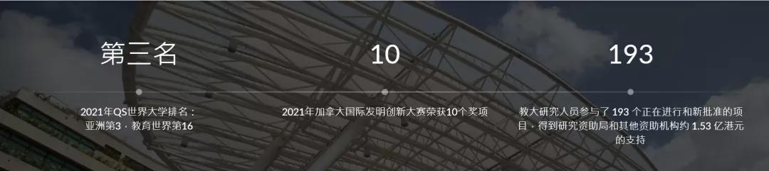 香港教育大学教育学博士（中文班）已开放申请！可在职+中文授课