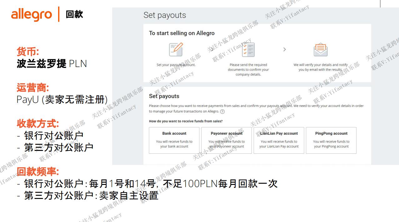 波兰电商平台allegro海外仓,波兰跨境电商allegro怎么收款