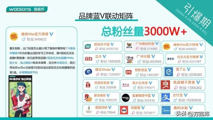 屈臣氏天丝面膜的价格,屈臣氏纳豆锁水细致天丝面膜