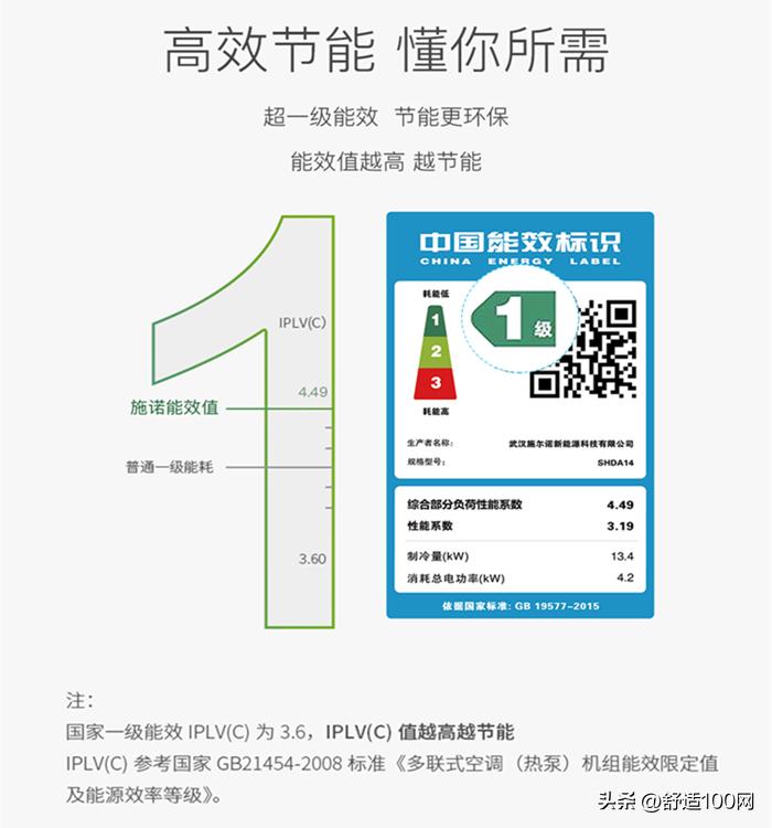空气能空调地暖热水一体机多少钱,140平米空气能空调地暖一体机价格