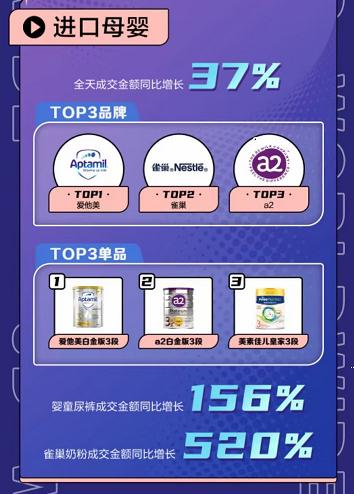 京东国际业务重大调整意味着什么,京东国际发展优势在哪里