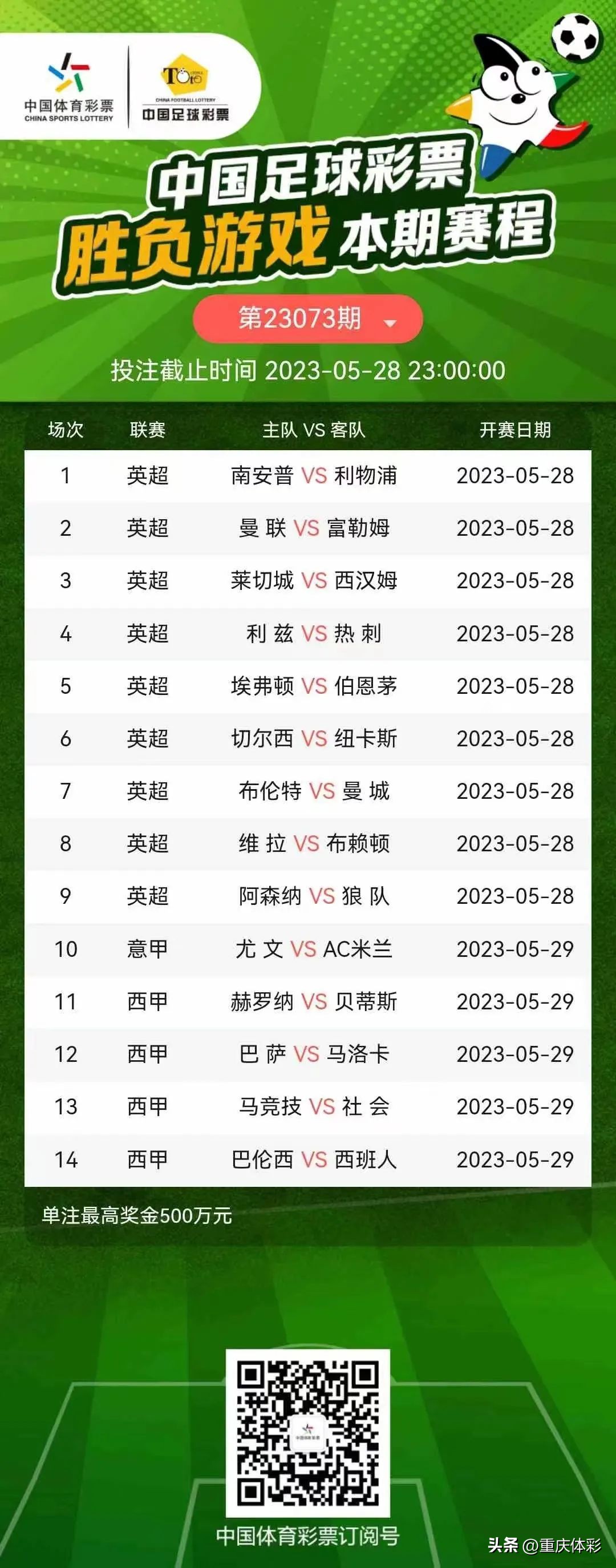 周五足彩头奖开2注348万,周五足彩头奖1注424万