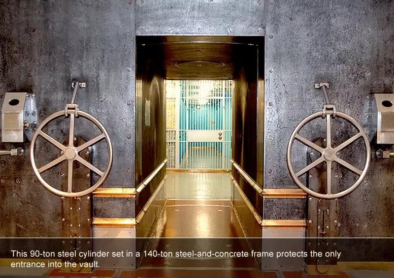 各国黄金为啥都要存放到美国,世界各国黄金存放在美国什么地方