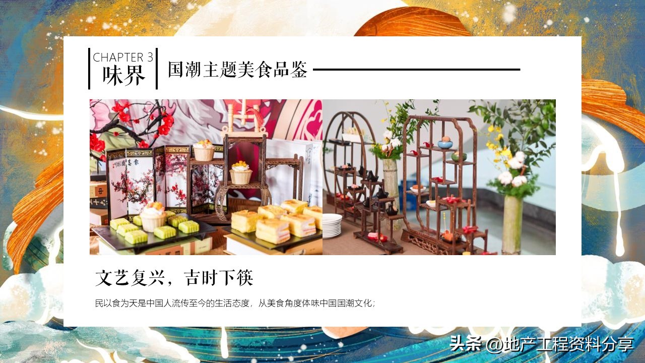 【175】金地集团“书香园项目”活动策划方案