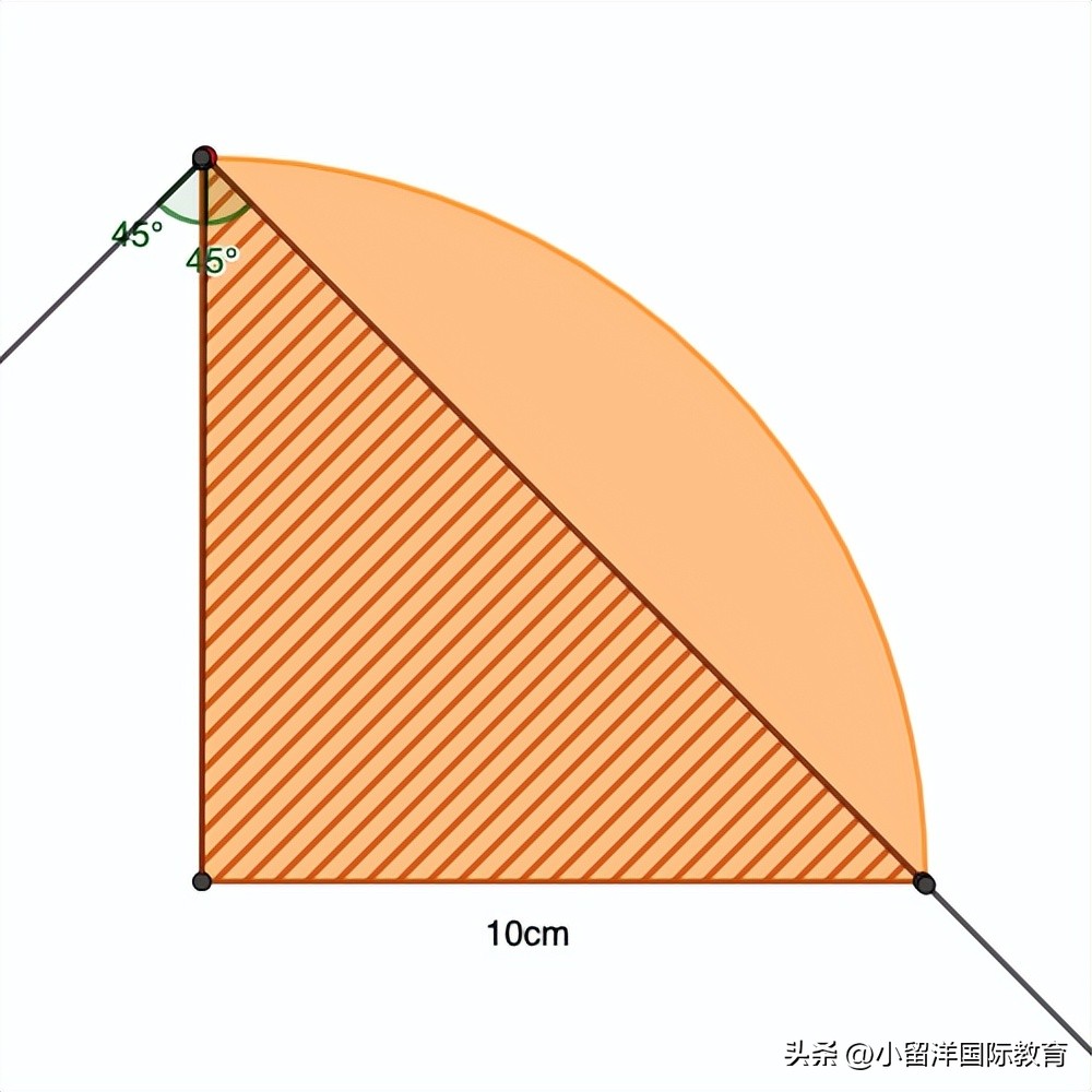 初中几何模型练习七巧板有用吗,与七巧板有关的数学题