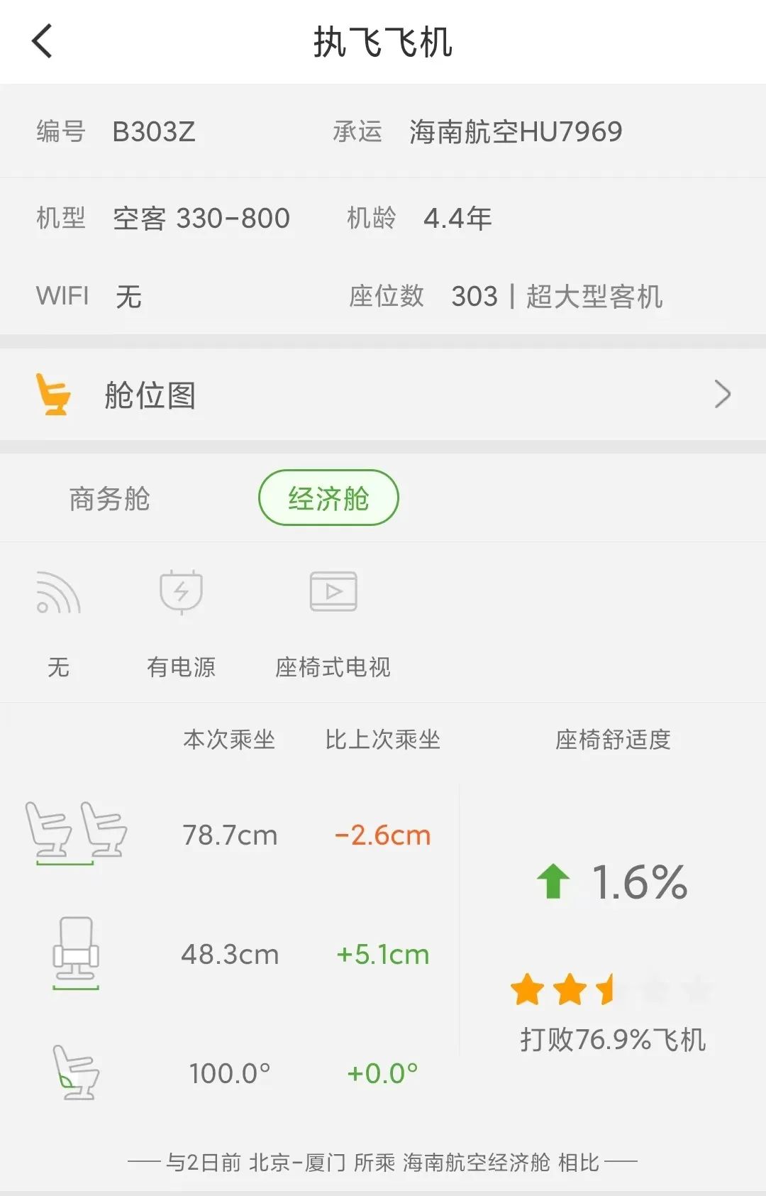 五星航空怎么样,糟糕的旅行体验