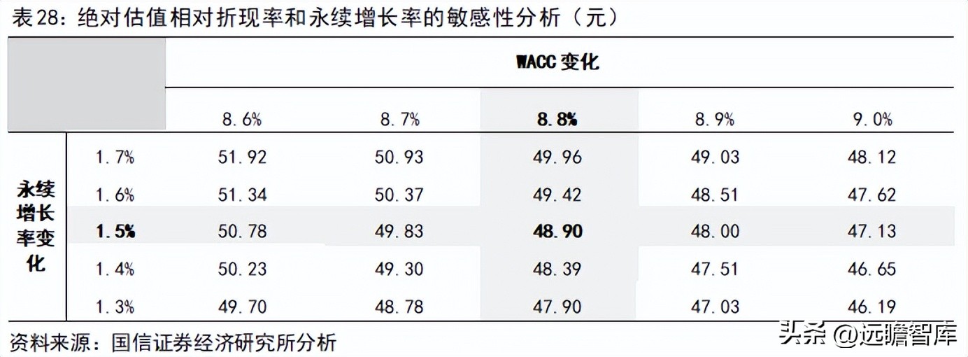 旭升集团的新能源,旭升扩大产能