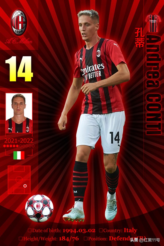2021-2022赛季ac米兰全部进球集锦,ac米兰0304球星卡