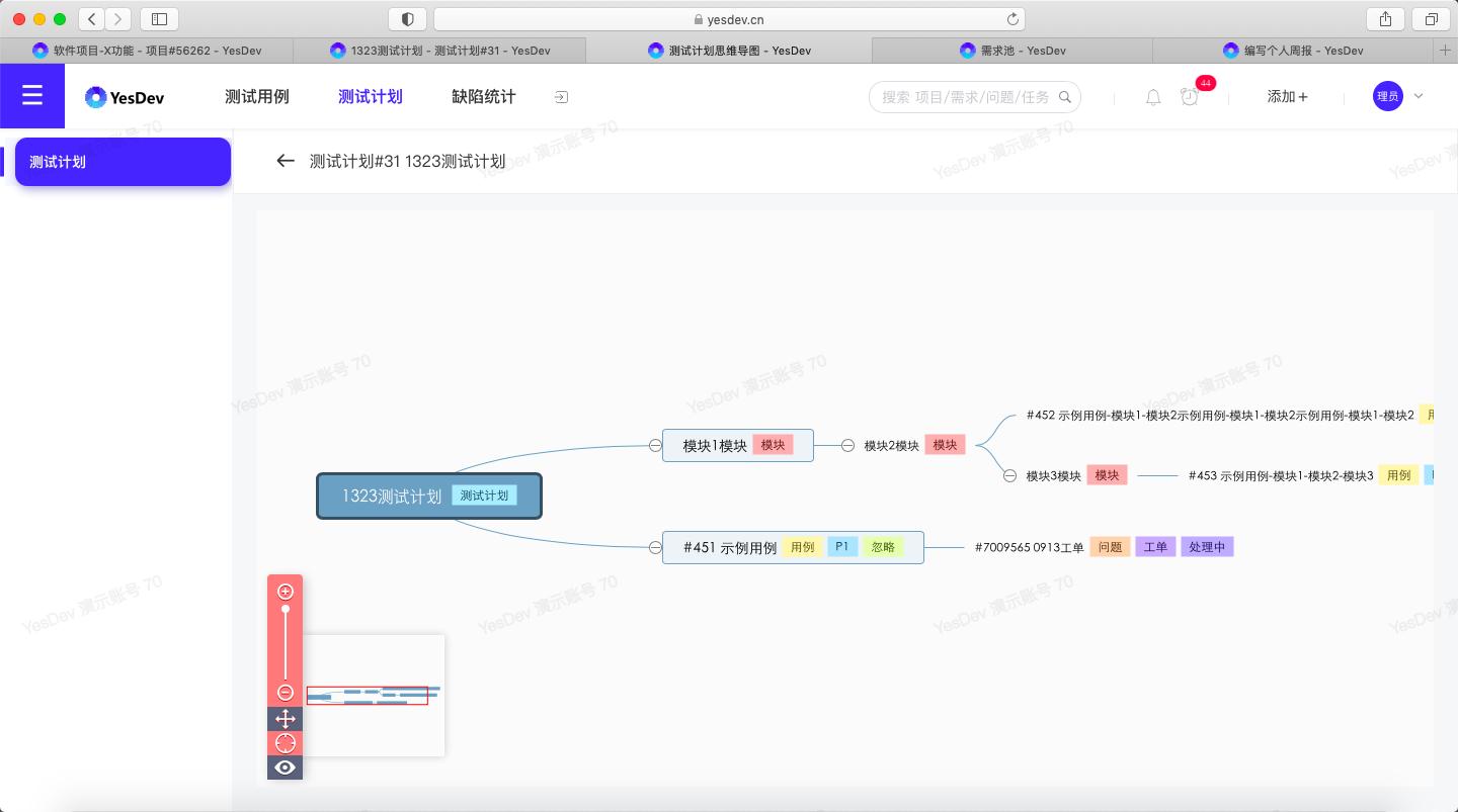 cto如何搭建标准化研发流程,研发风险及应对策略
