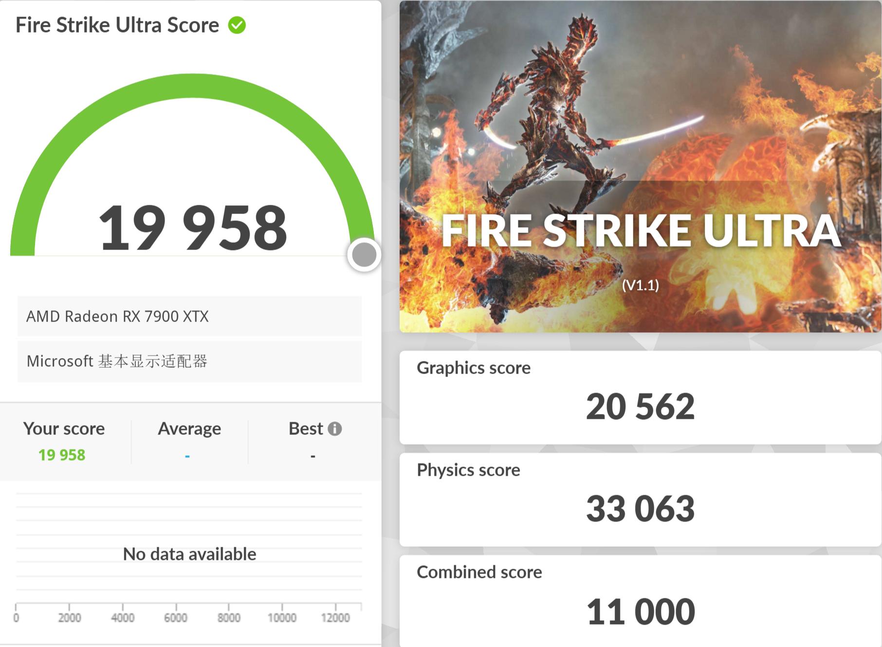 锐龙amd7800x3d核显评测,amd锐龙3500u评测