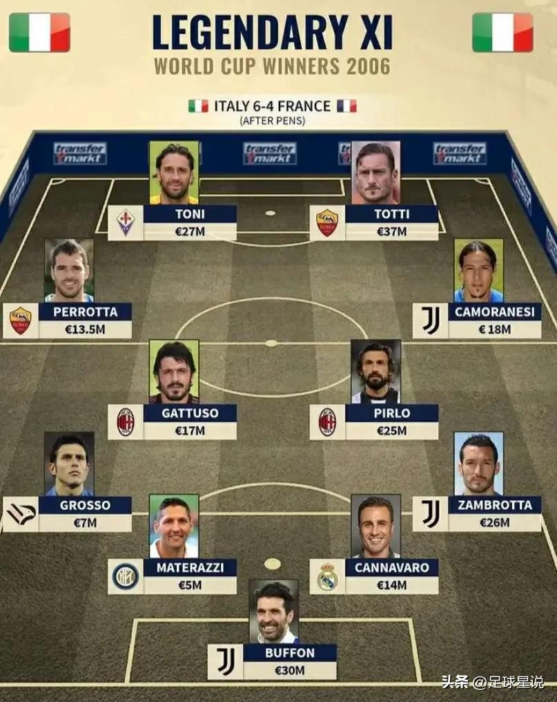 回忆02世界杯,2002到2008年的回忆