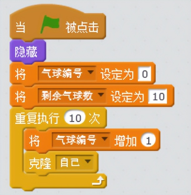 青少年Scratch图形趣味编程培训,scratch编程克隆自己