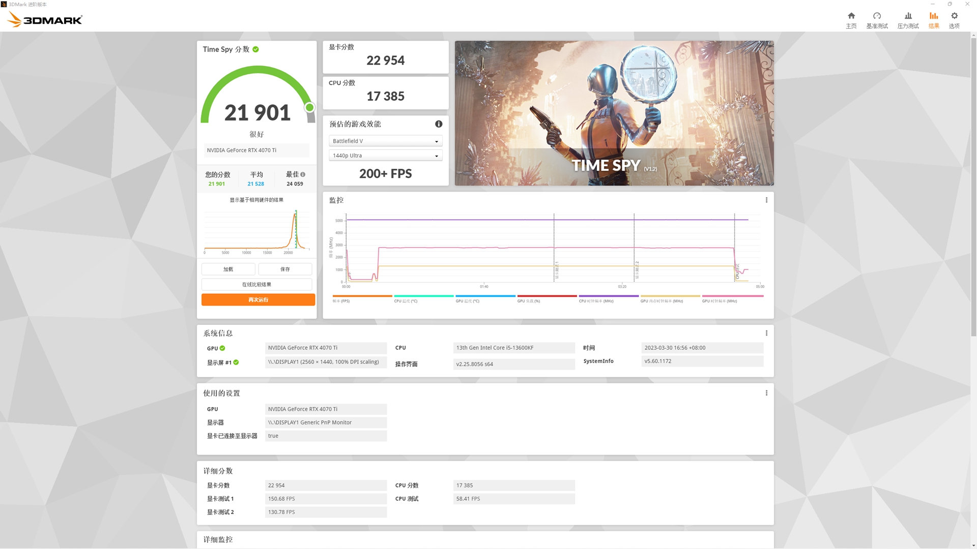 i512400加3060游戏主机推荐,i513600kf游戏主机最佳配置单