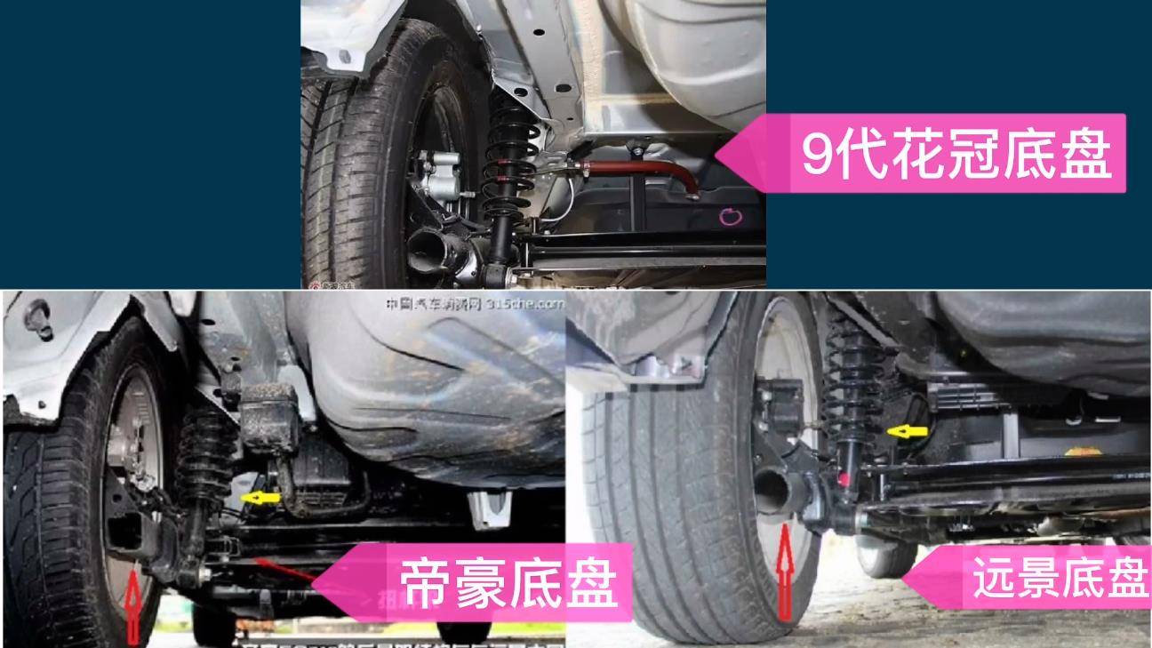 帝豪突围之路：逆向不丢人！吉利最艰难的18年，底盘发动机突围